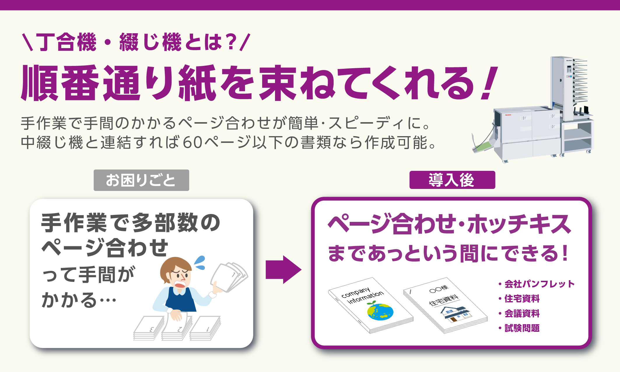 丁合機とは「順番通り紙を重ねてくれる」