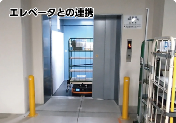 エレベータとの連携イメージ
