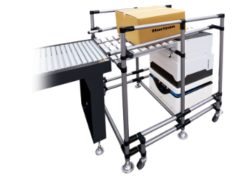 ワークの受け渡しの自動化イメージ