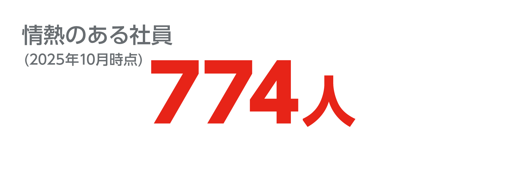 情熱のある社員